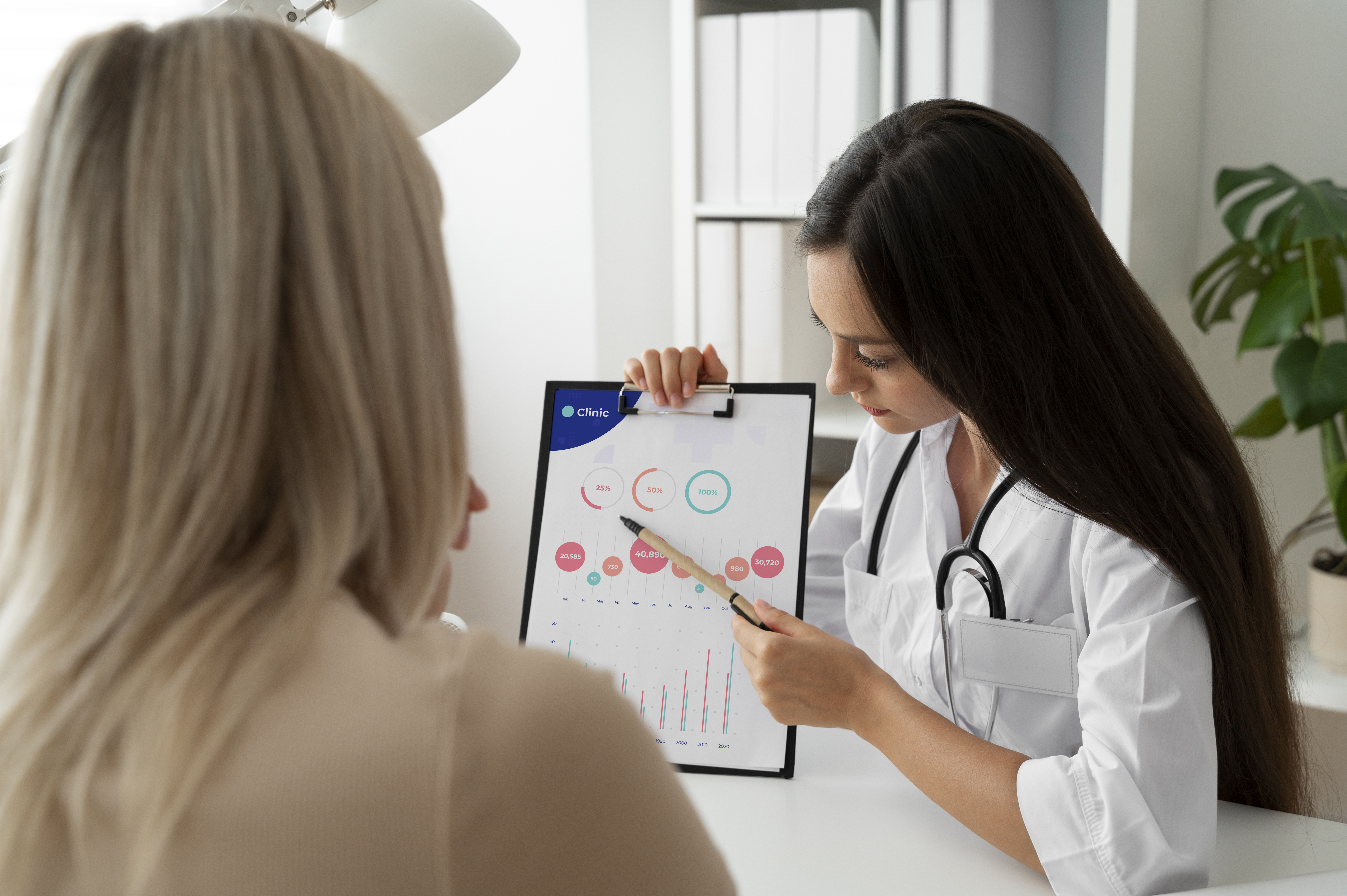 Personalized treatment plans